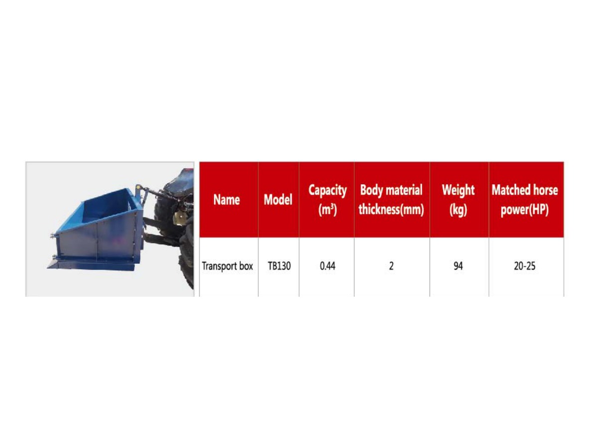 Caixa de Transporte TB130